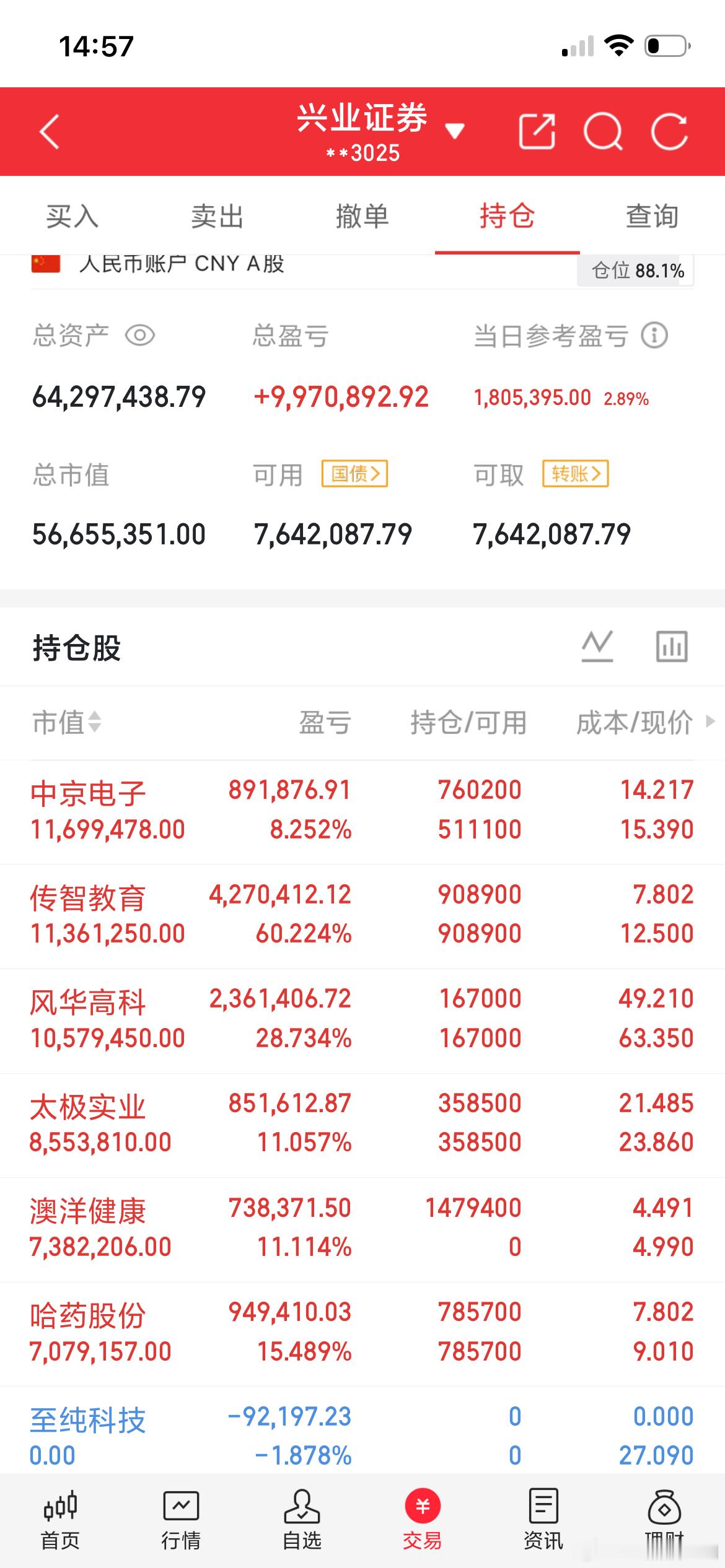 人生财富靠康波1.经济上行→买消费医药2.经济下行→买黄金有色3.