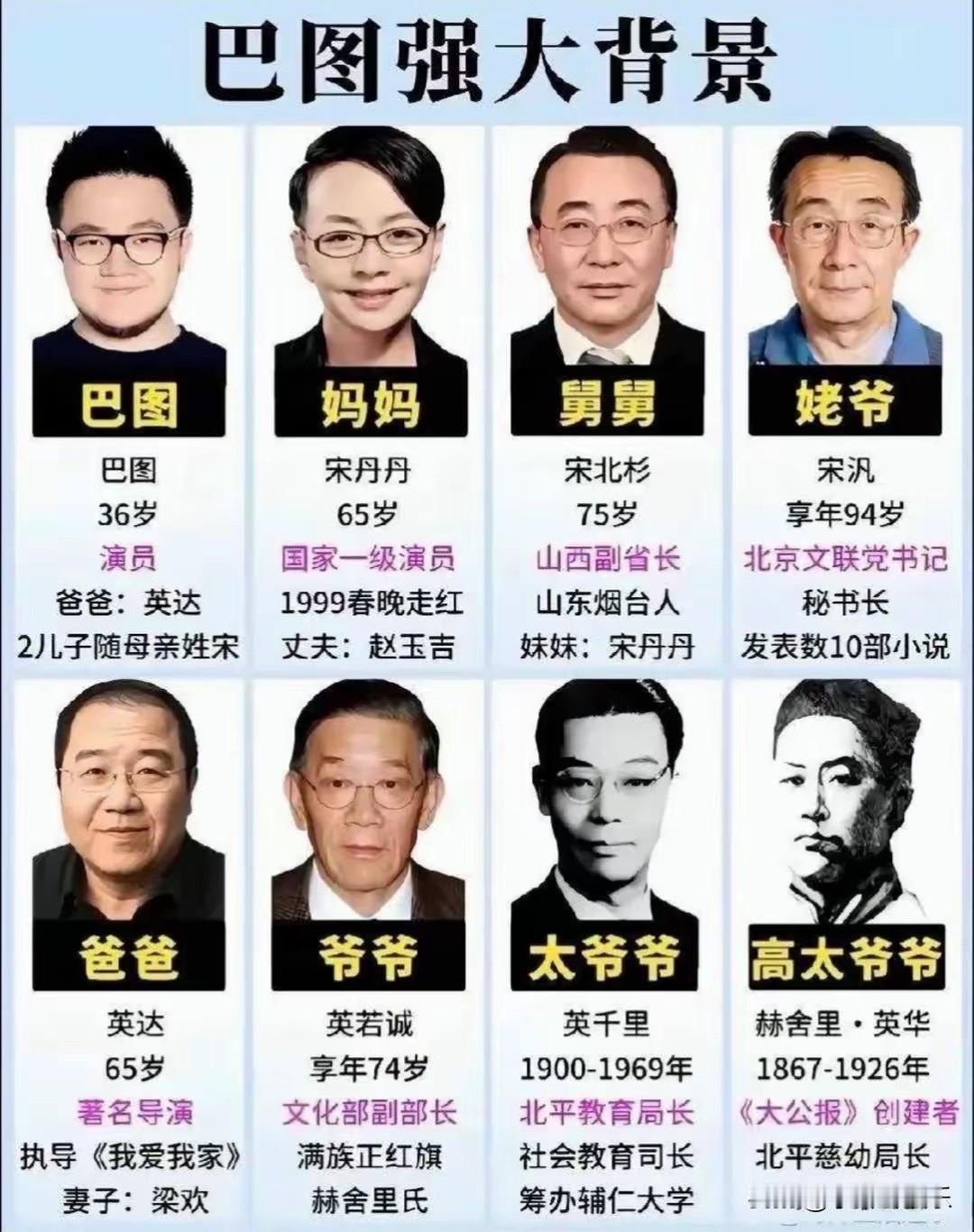 研究了大半天，巴图才是内娱最大的隐藏款吧，我怎么都想不通顶着宋丹丹和英