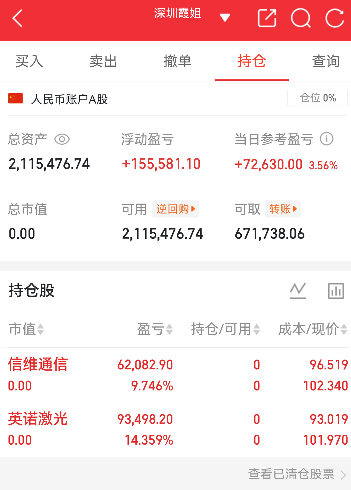 两只股票读落袋咯，大长腿，还是小长腿呢股票