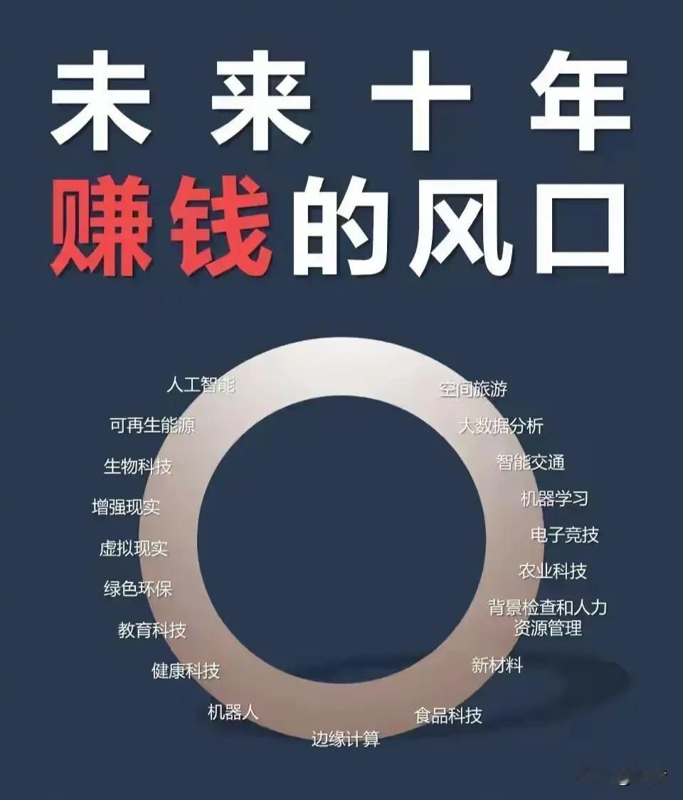 2026年最赚钱的风口！第一类：AI应用软件必将爆发，AI智能体将渗透到各行