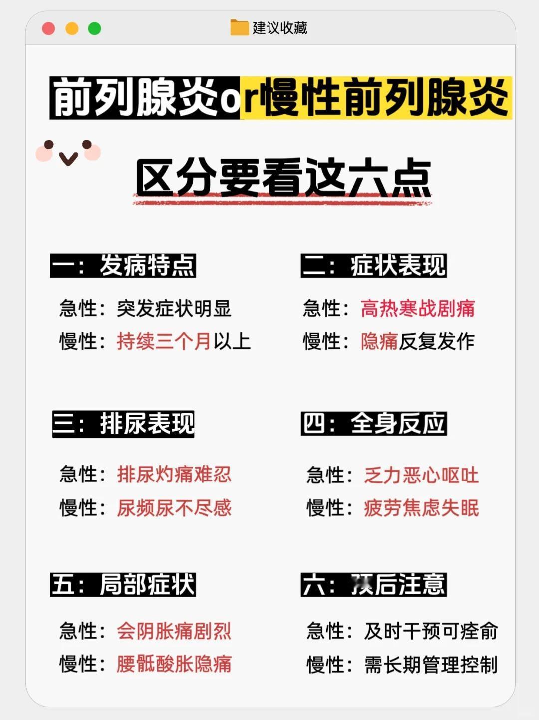 前列腺炎和慢性前列腺炎咋区分？这6点一看
