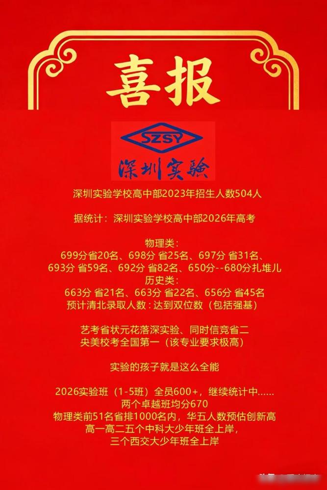 深圳实验学校2026年高考成绩喜人，预计清北录取人数达到两位数！包含强基在内