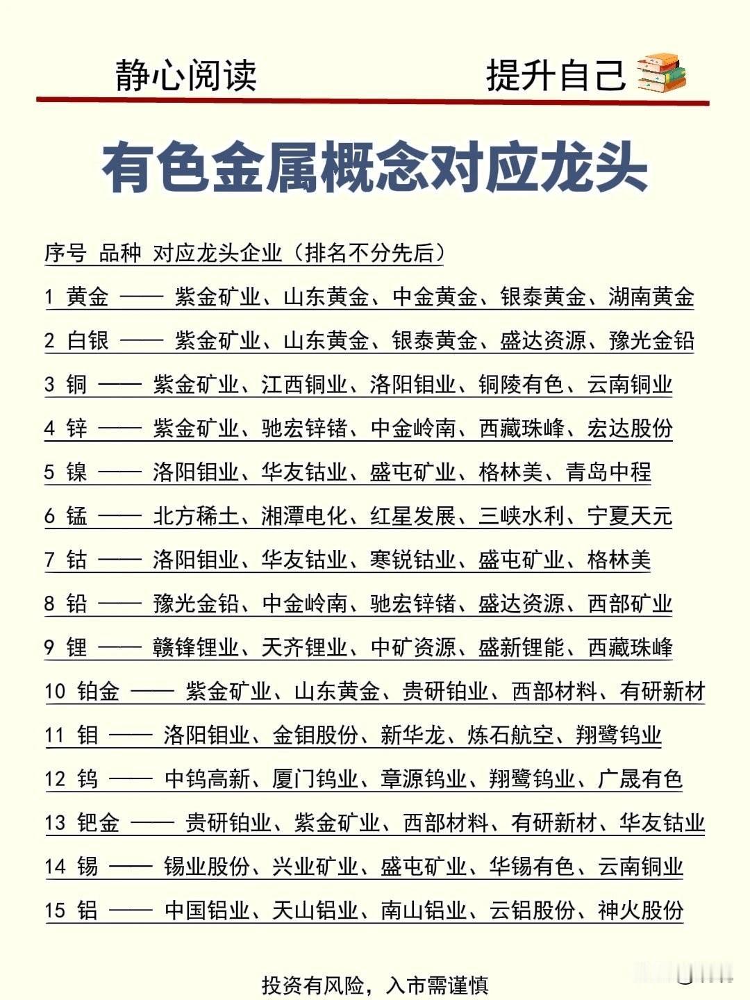 煤飞色舞的行情又来了。拿走不谢。