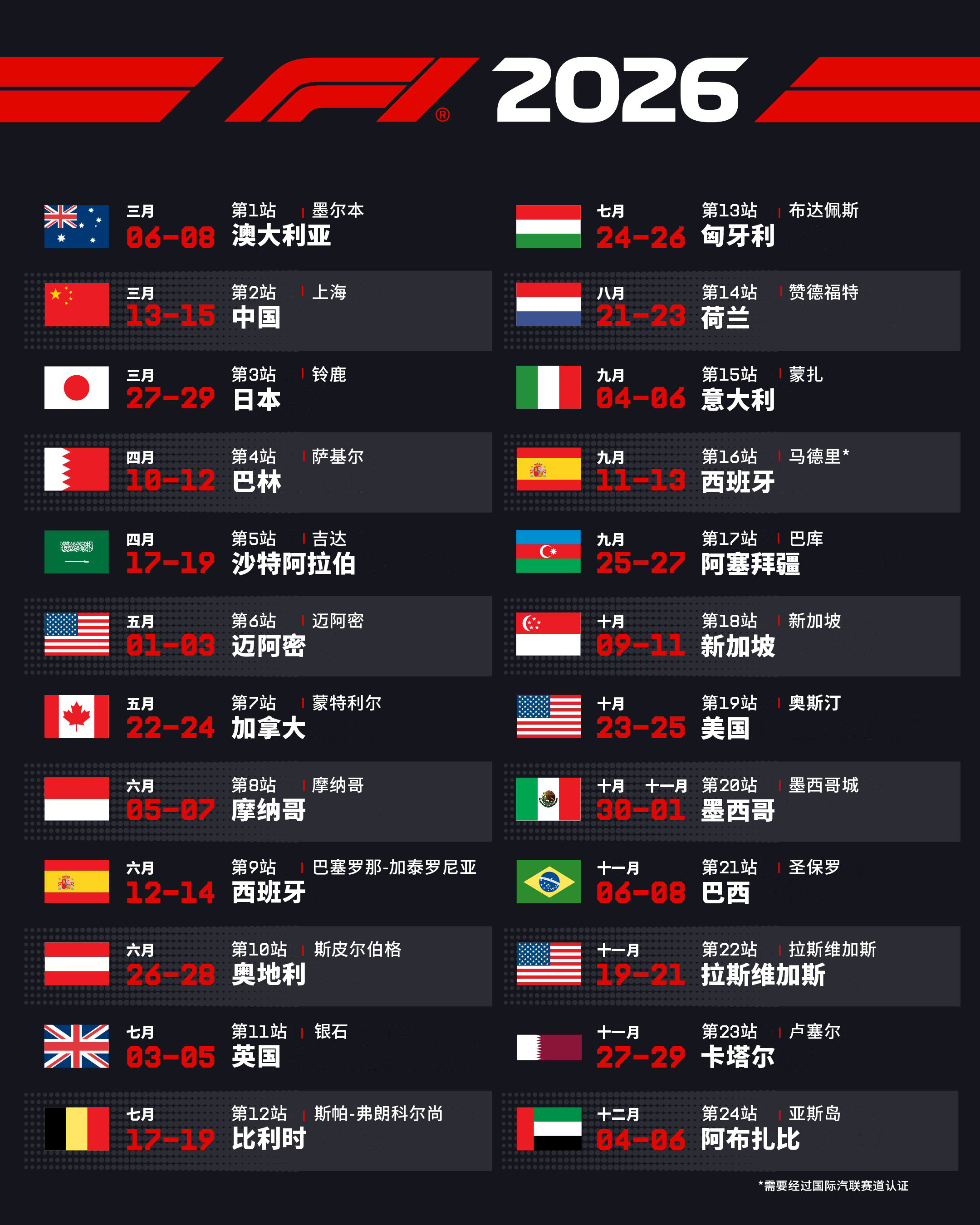 F1今年冬休期到明年3月份将会十分紧凑！明年2月17日才是春节，两周后就是20