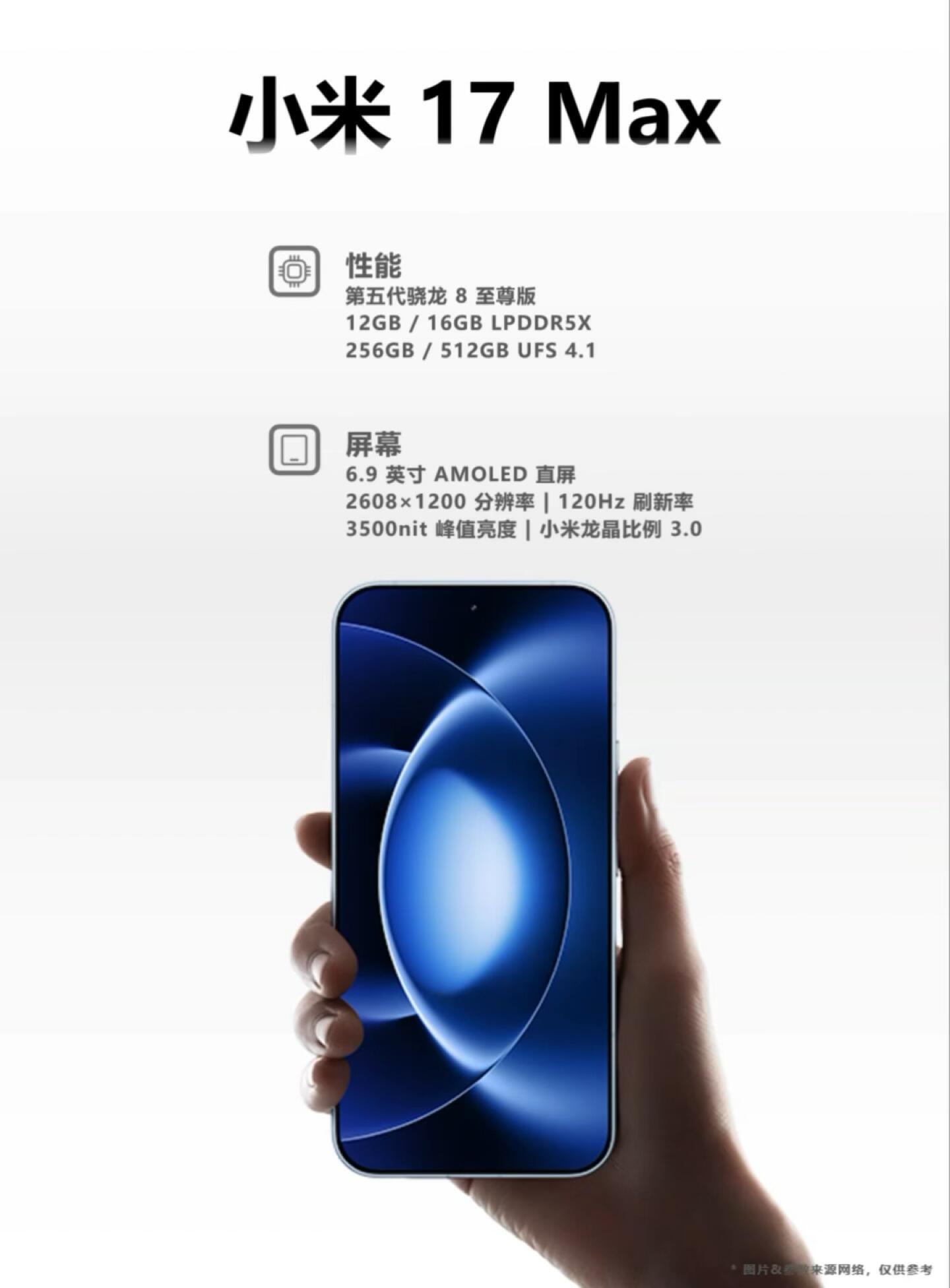 小米17系列怎么选小米17Max价格发布！全系配置汇总！小米17Max发布，