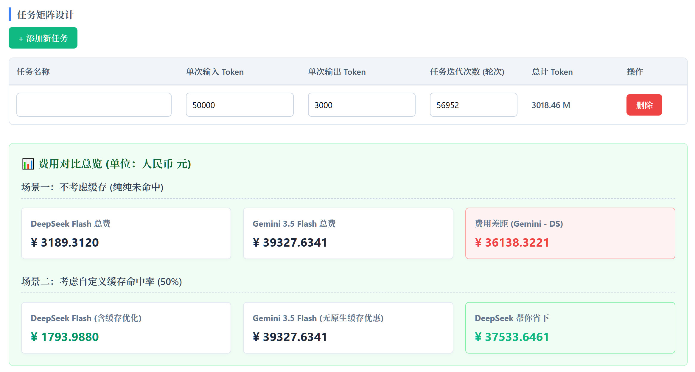 Deepseek在文档里提供的离线tokenizer看了下还是V3版本的。本来担