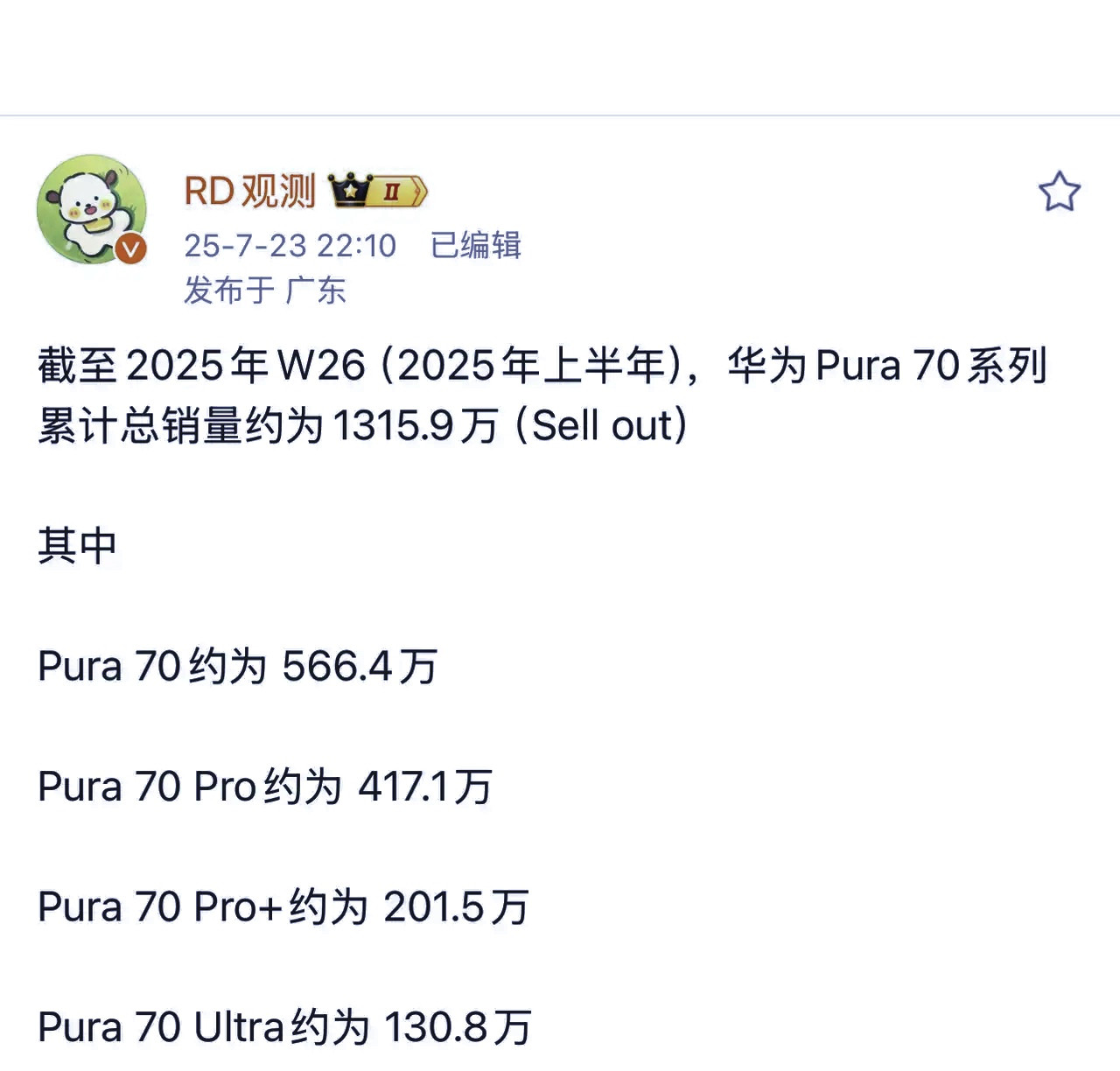 没想到Pura70系列销量居然突破1300万台了，之前还以为这款手机卖不动呢，因