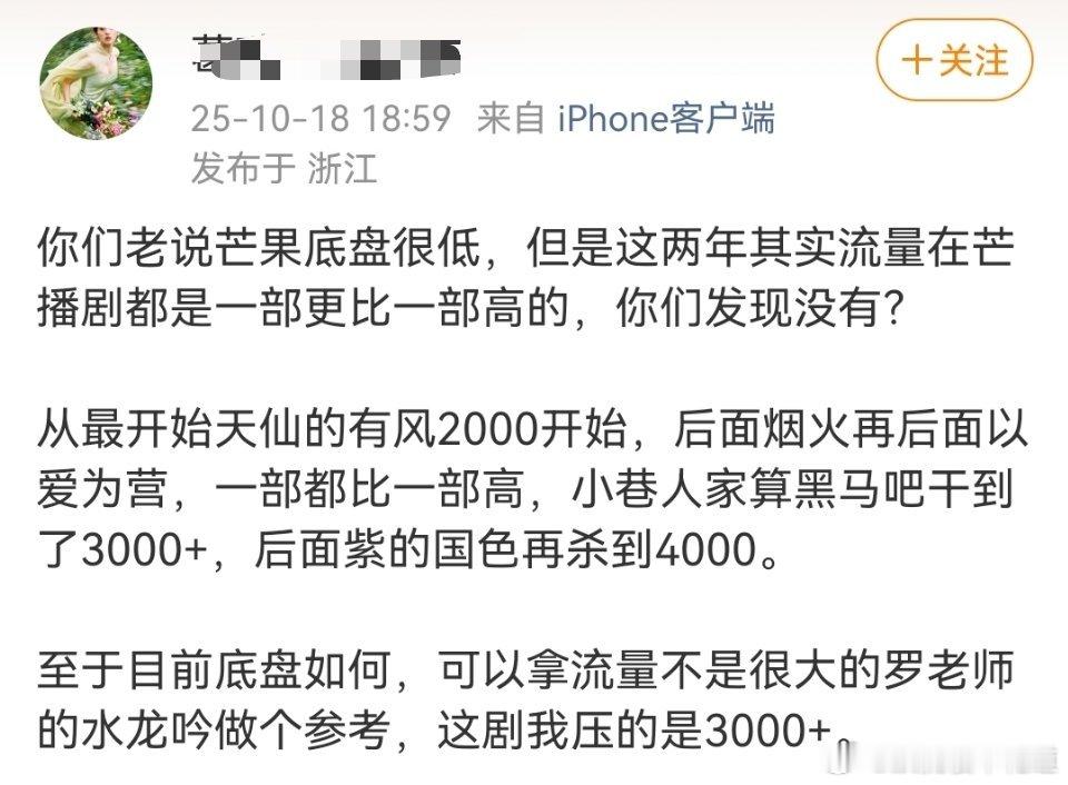 无语，小巷人家播了之后到现在芒果一共又陆续播了21部剧，集均播放量破4000的只