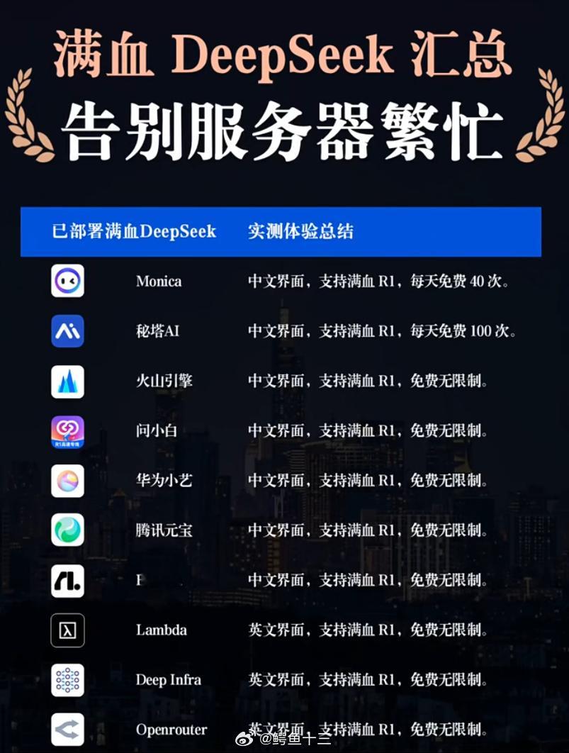 DeepSeek用DeepSeek官方版本的三个办法：1.早点起，7点后就开始