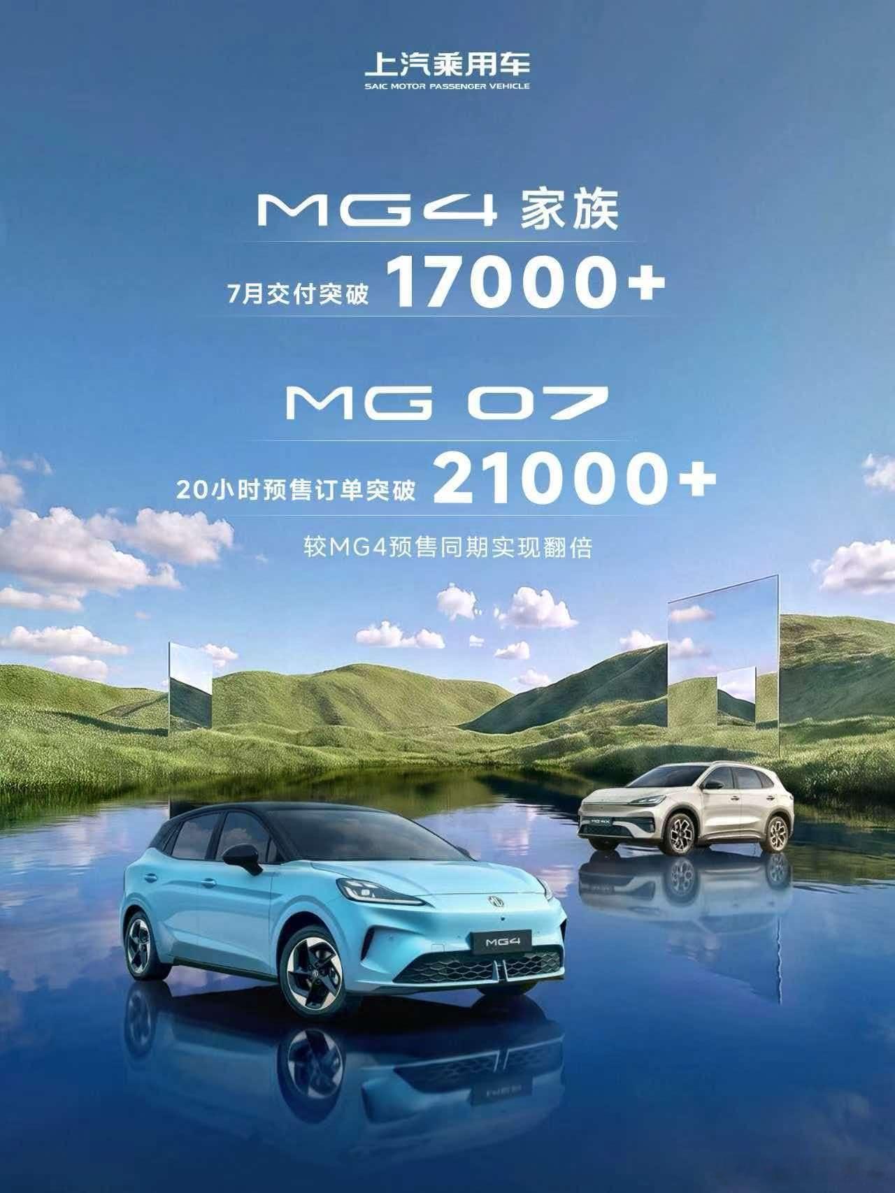 上汽乘用车荣威、MG1-7月累计零售超51.4万辆，同比增长超11.5%；7月
