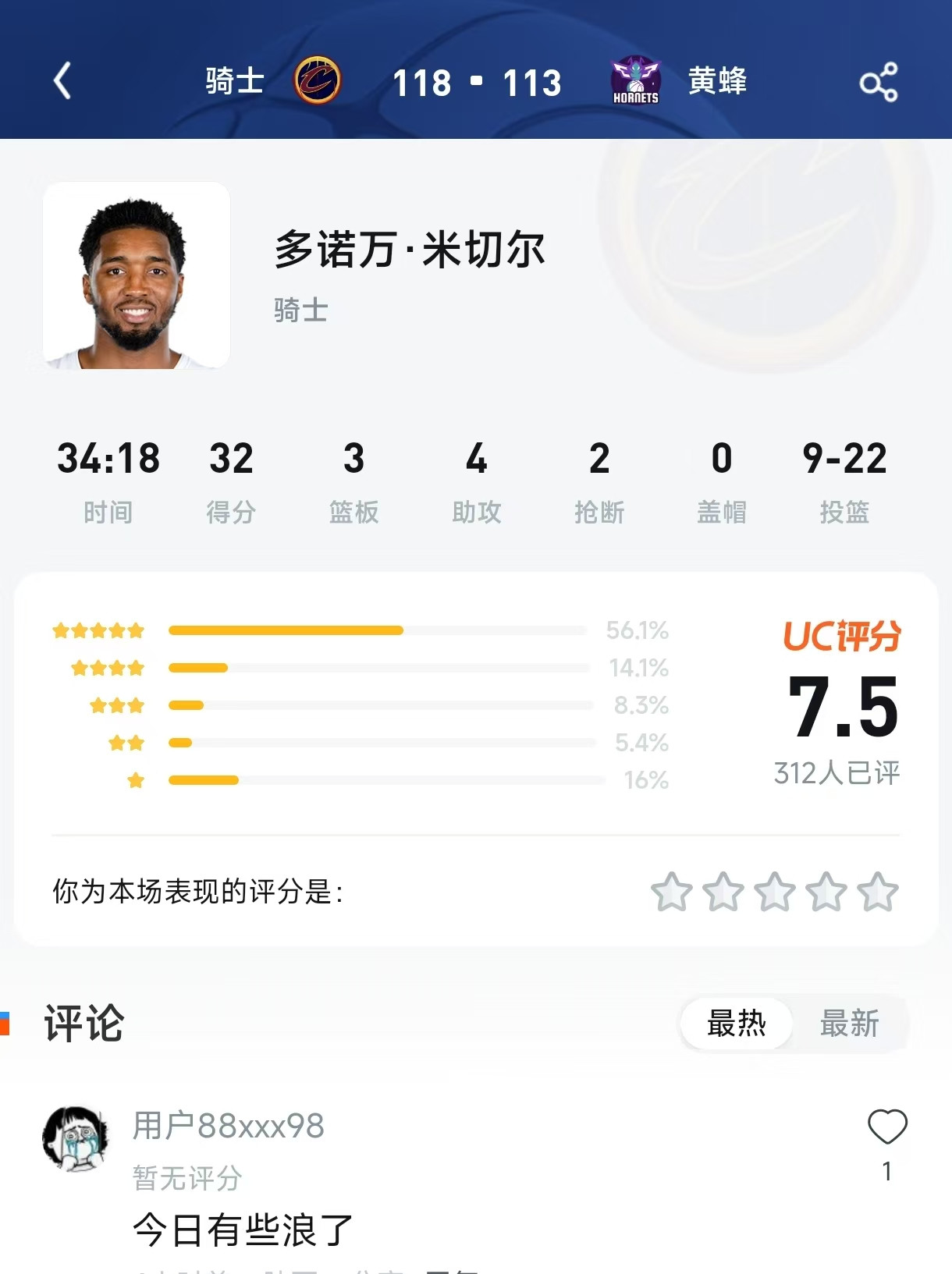 32分仍被评“浪投”？米切尔关键战评分两极分化，球迷：又爱又恨！