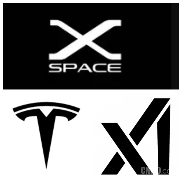 马斯克打造科技帝国！特斯拉、SpaceX与xAI合并背后的野心