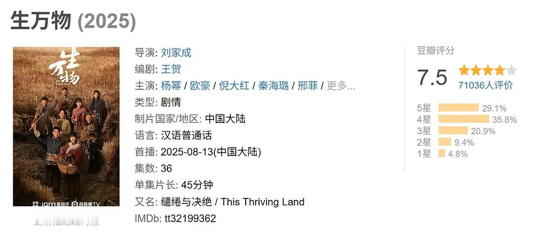 生万物豆瓣开分7.5生万物豆瓣开分7.5，分数还是有点太低了，在我心里绝对值得