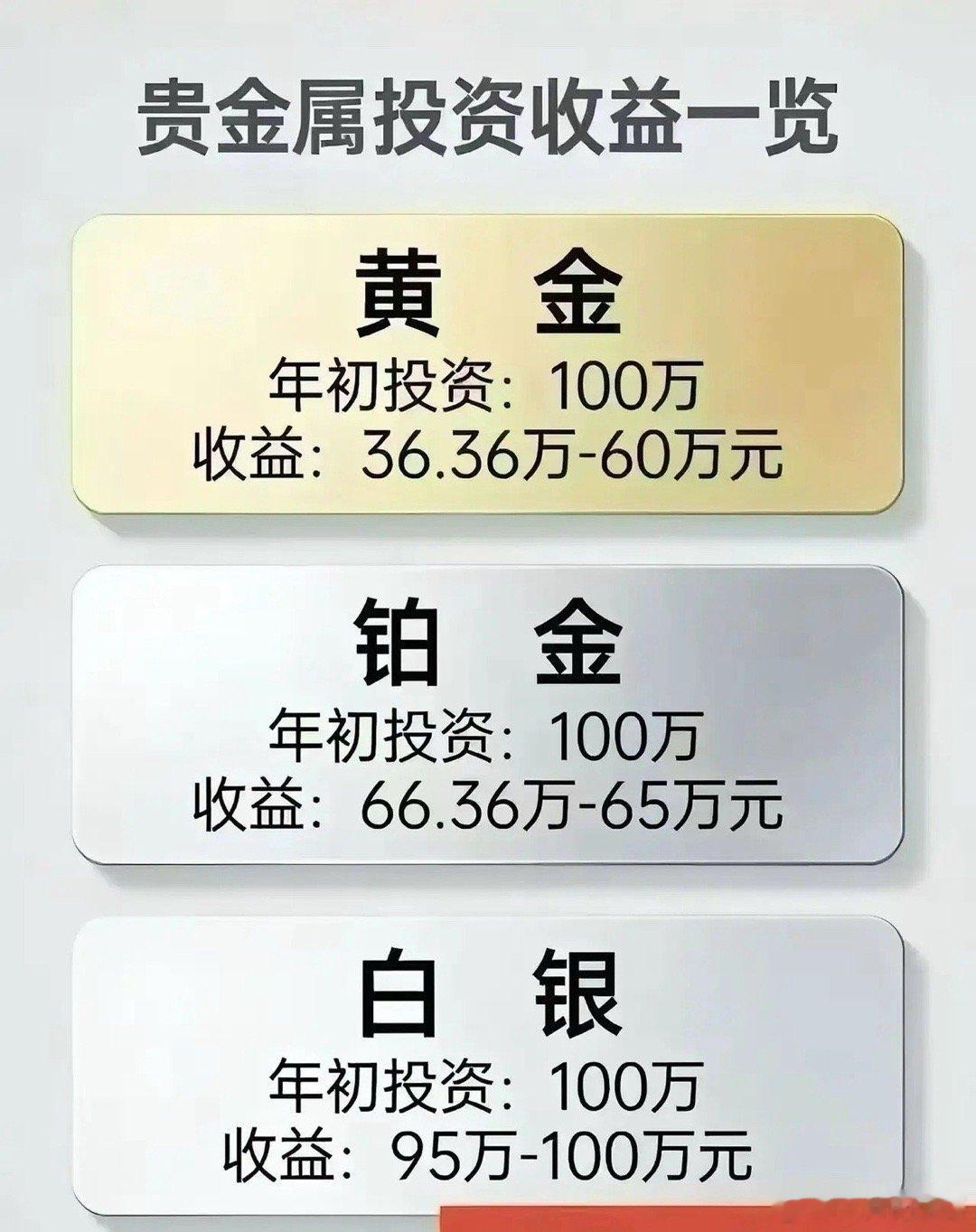 2026年十大行情预测1.AI依旧是绝对主线2.春季行情值得大家拥有3.算力和航