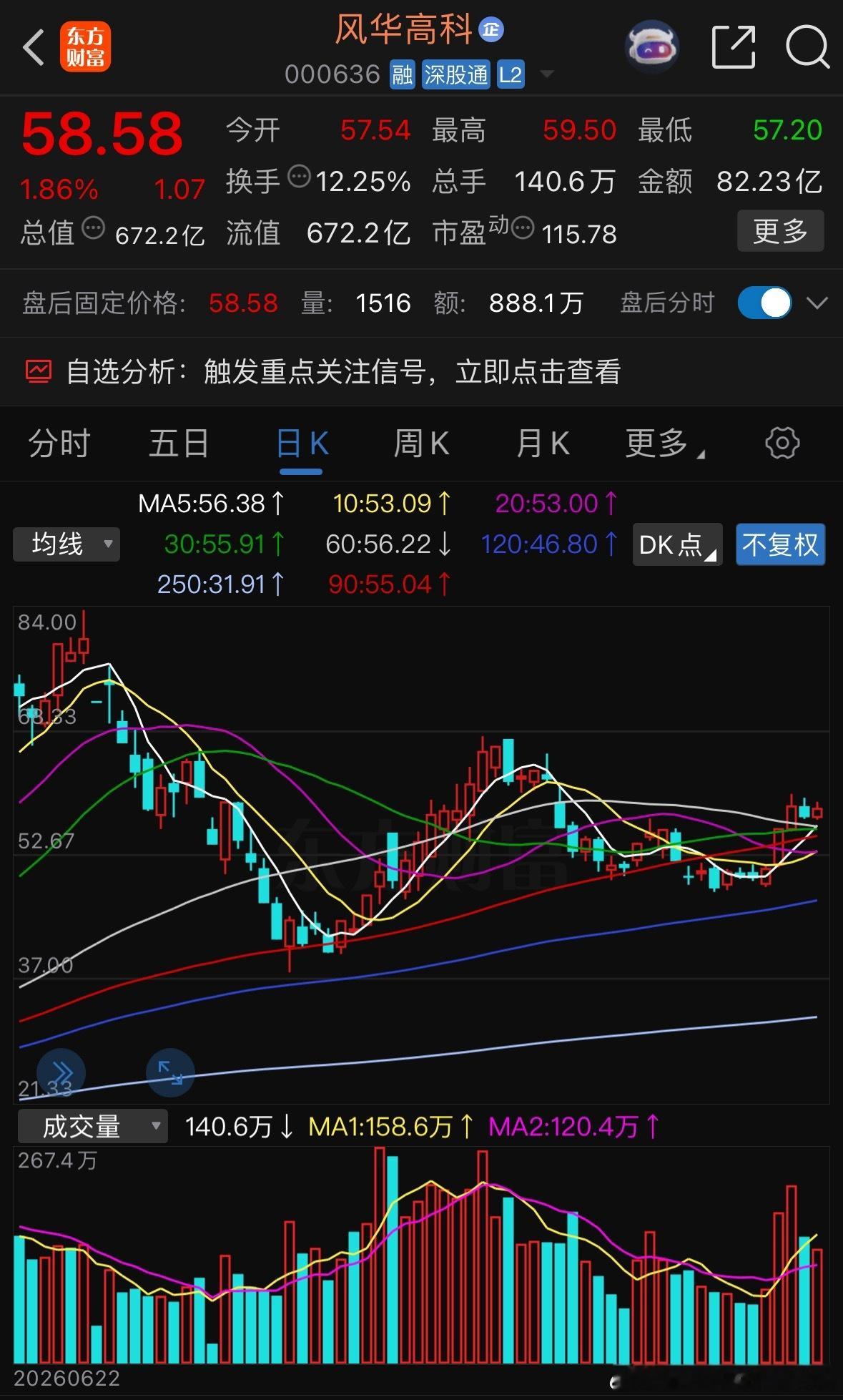 MLCC我认为还有肉吃没有走完家人们跟上步伐一起吃肉​​​