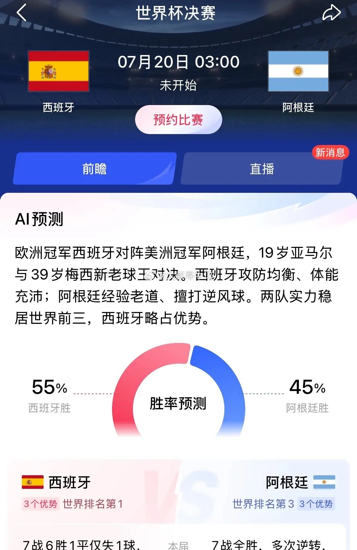 明天周一全球股市有个重磅利好消息，世界杯魔咒结束1.5万亿元赌球的资金会回归股市