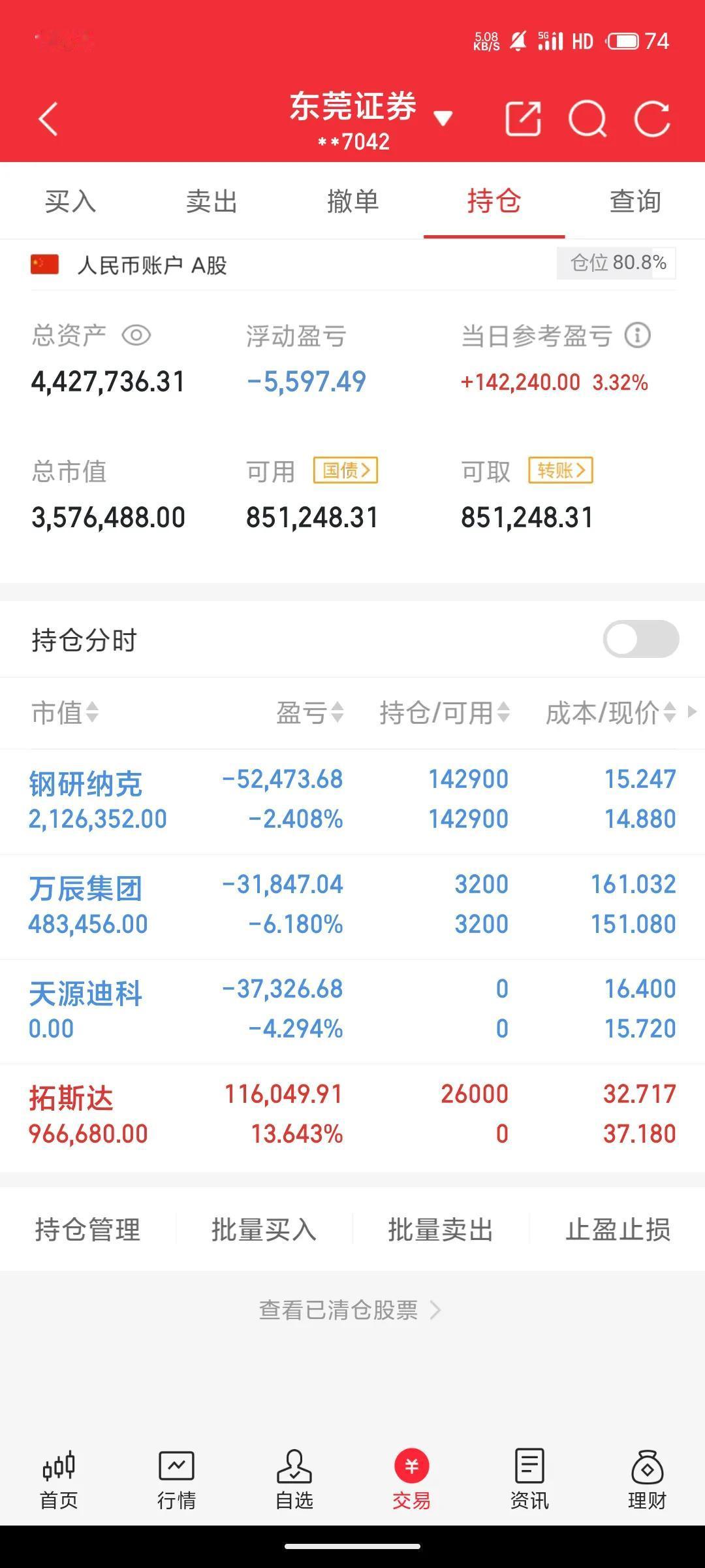 5.12实盘记录