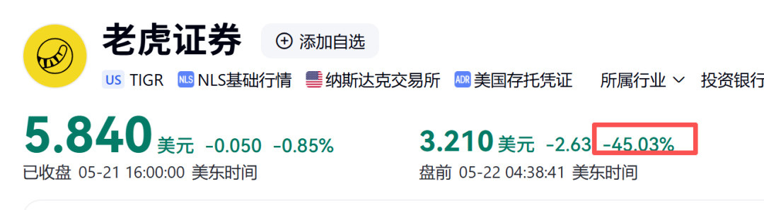 突发！富途控股跌超30%