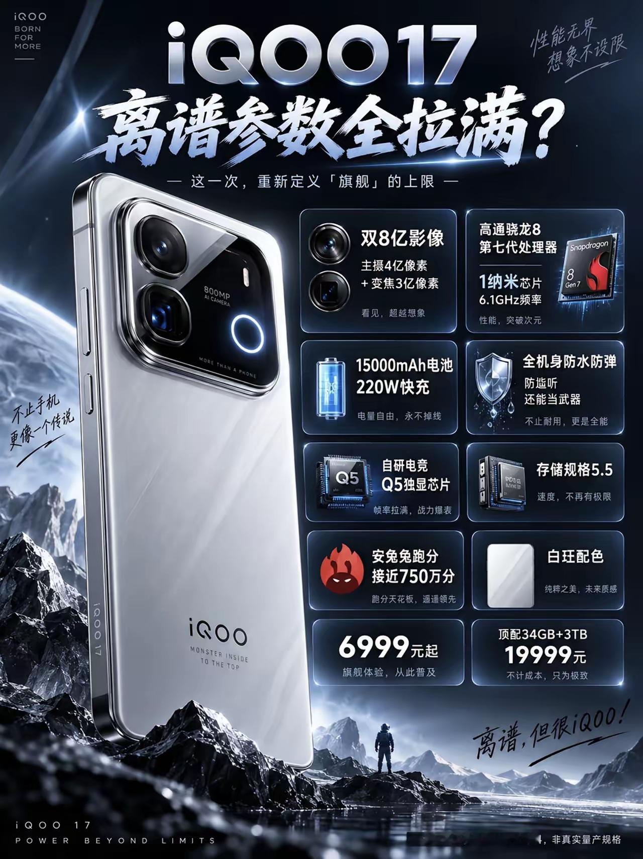 如果我没记错，16都还没出来吧？现在17就出来了。iQOO现在手机更新迭代这么离谱吗？现在这些媒体吹