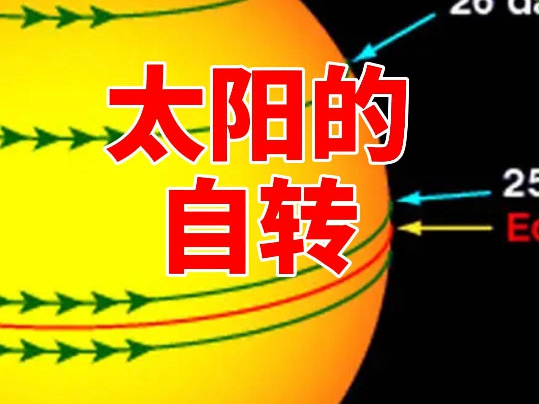 太阳也会自转太阳会自转，与地球不同。地球整体自转速度大致相同，而