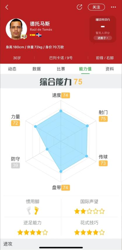 夏窗：德托马斯加盟上海申花，顶替米内罗由于上海申花前锋米内罗在与深圳比赛中受