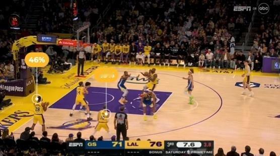 詹姆斯准备传球，一看两个接球点：肯纳德——三分命中率49.7%八村塁——三分