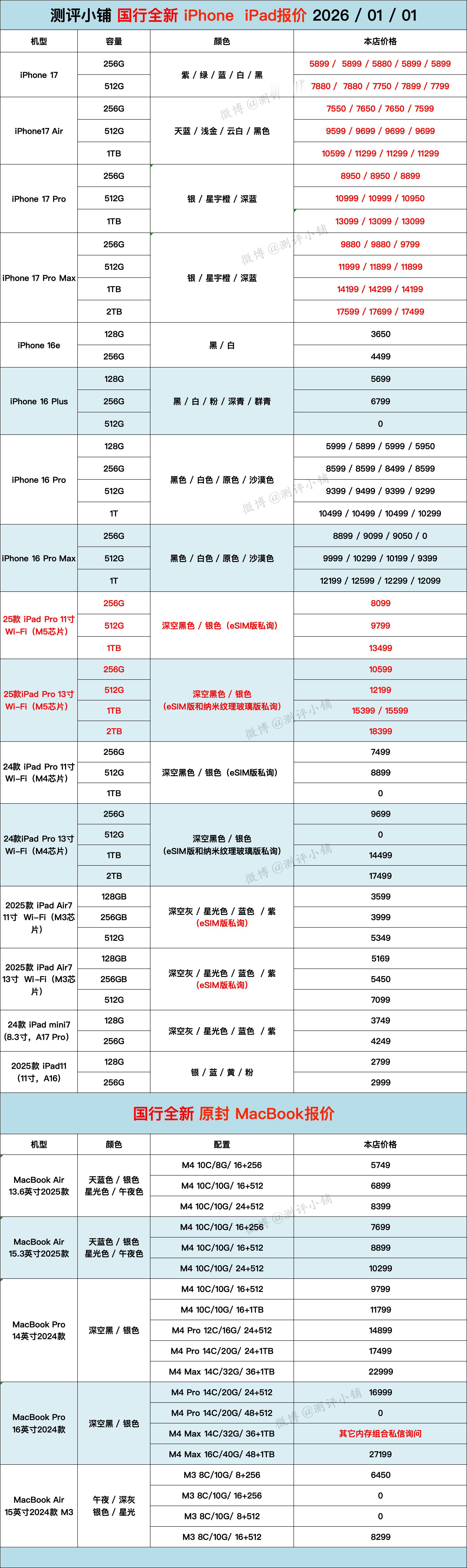 国行全新机，iPhone系列，华为Mate80、MateX7系列，小米15P
