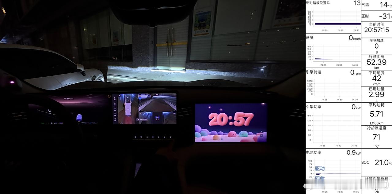 开智己LS6，全场智驾，很综合的路况，完全亏电，全车4人+行李超4.9米的SUV