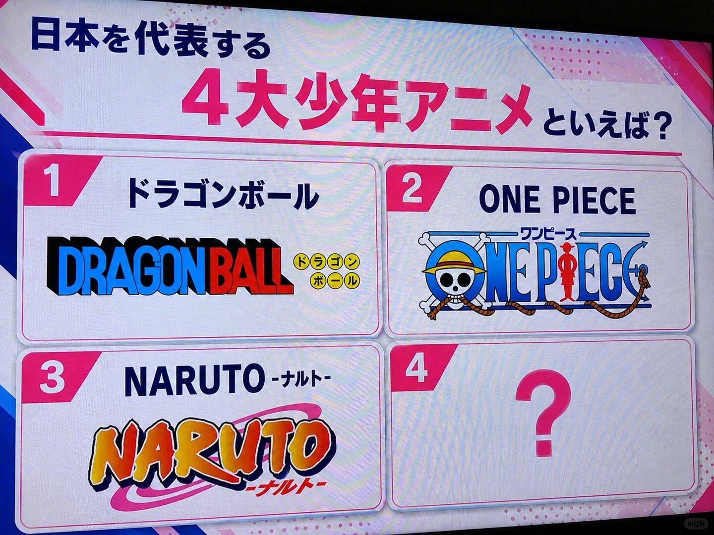 日本四大少年漫画，第四个是啥？死神？​​​