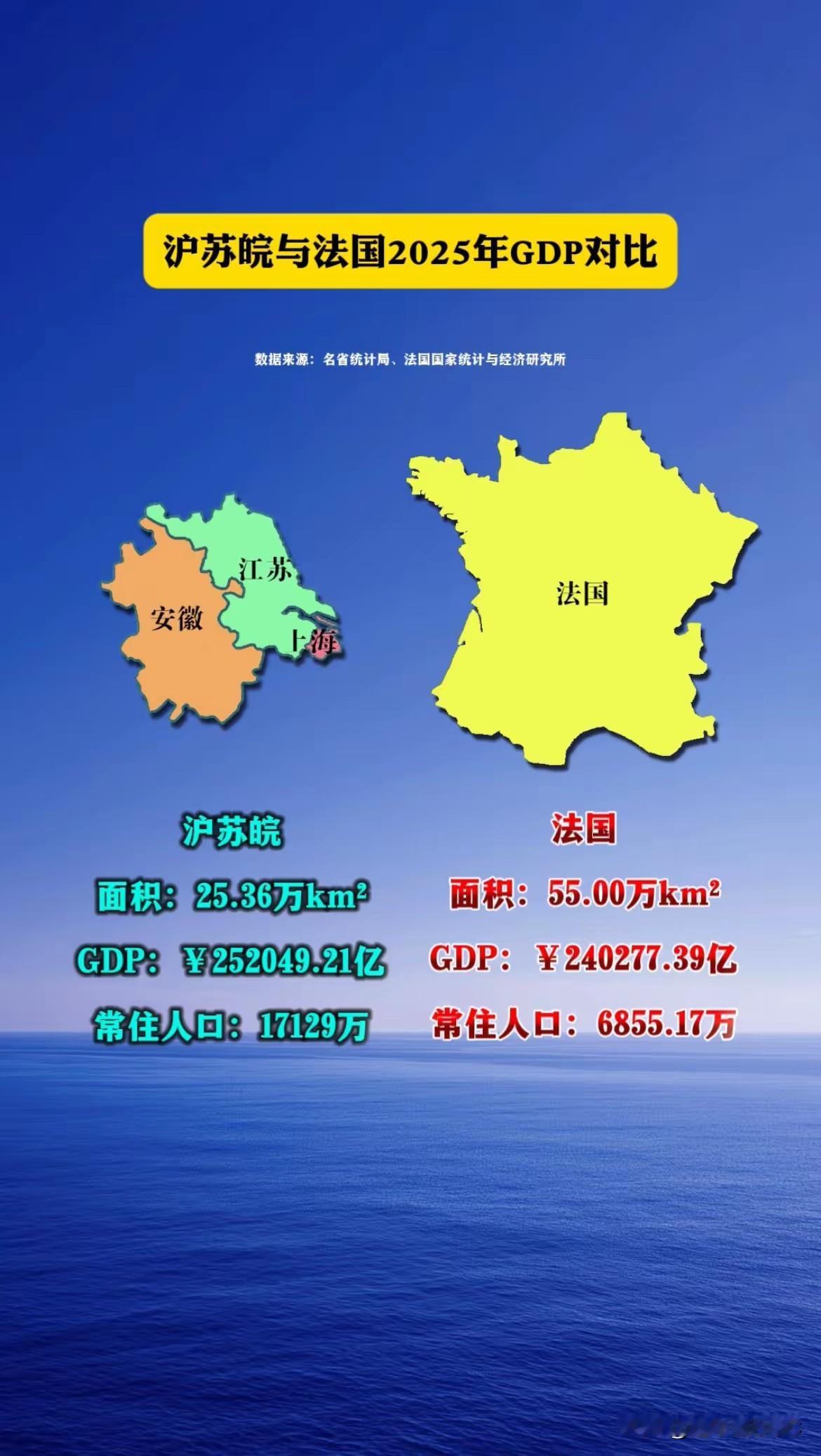 法国GDP被中国“一个省”超了？没错，就是这个“散装天团”说起联合国五常之一