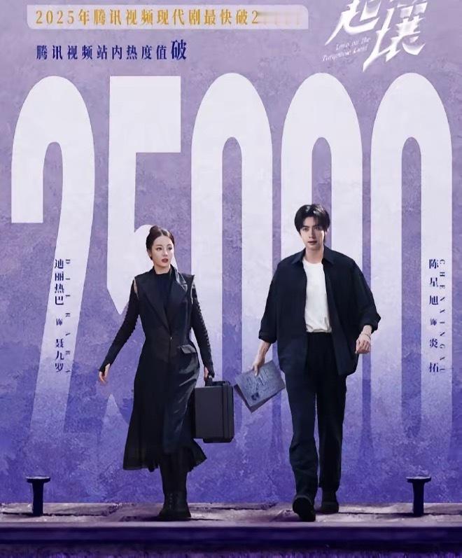 《枭起青壤》首播热度超25800腾讯今年最快破25000的剧，已超《许我耀眼》首