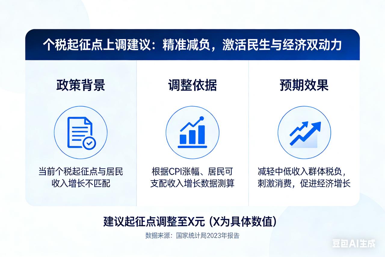 个税起征点上调建议：精准减负，激活民生与经济双动力全国政协委员提出将个税起