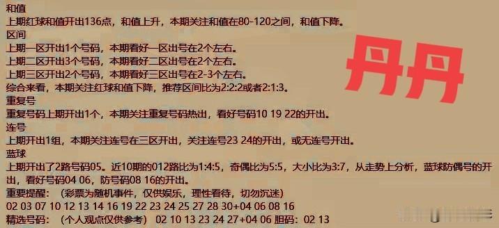 丹丹的蓝球主打0406，防0816。直白点，就是看好468尾数，全都是偶