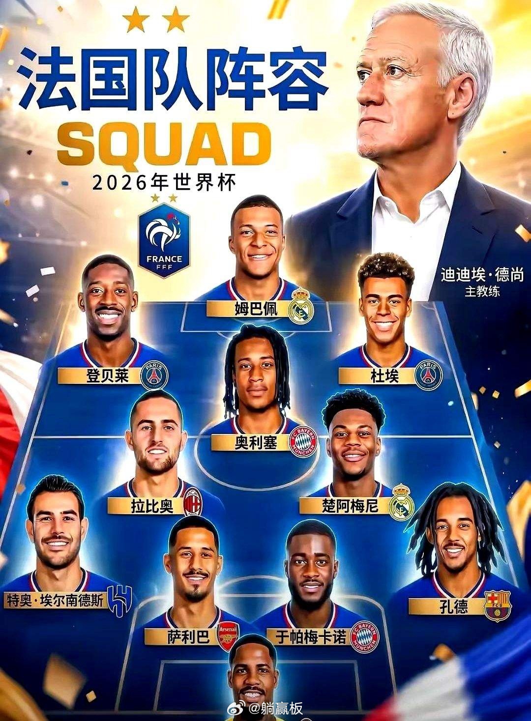 这届世界杯，法国队根本没法踢。前场四个前锋，姆巴佩、登贝莱、奥利塞、杜埃，加起来