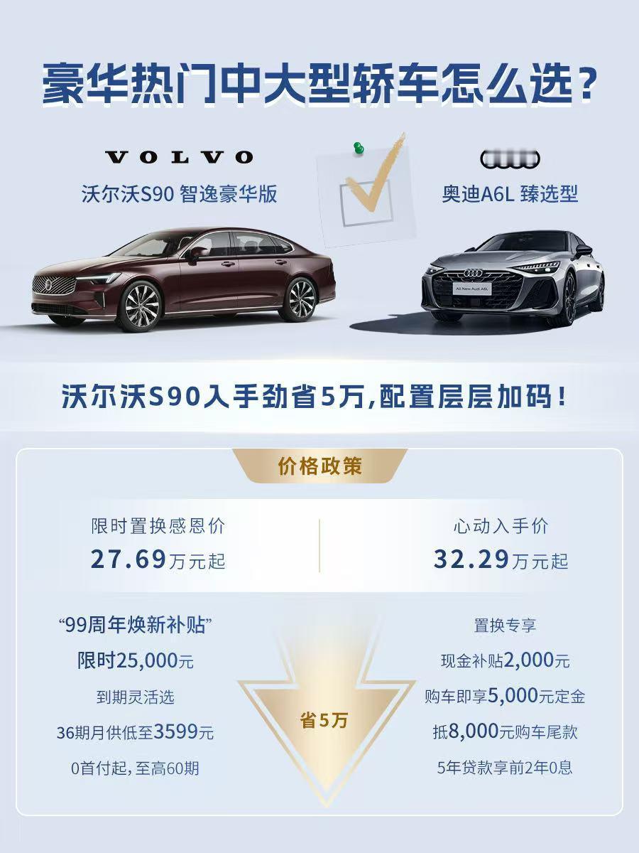 豪华热门中大型轿车怎么选？最近在沃尔沃S90智逸豪华版和奥迪A6L臻选型之间纠结