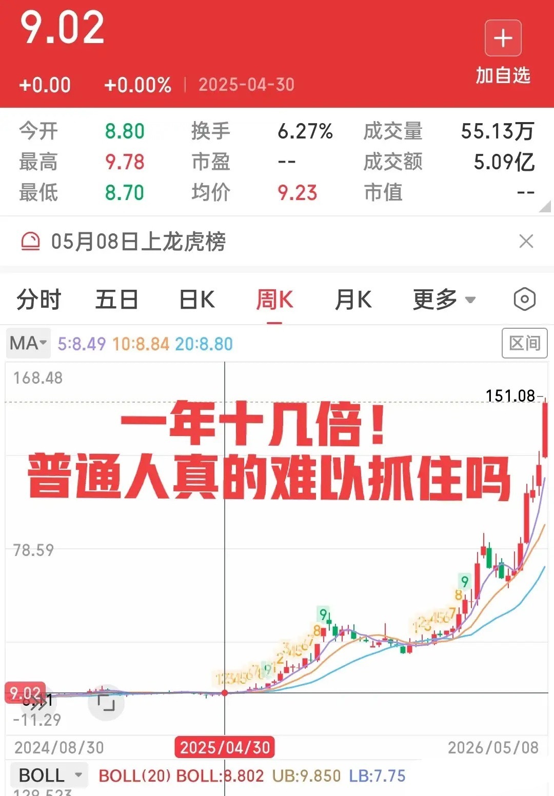 人人都羡慕十倍股，但人人都难以做到在低位长时间的陪伴和煎熬。就像人们功成名就前的