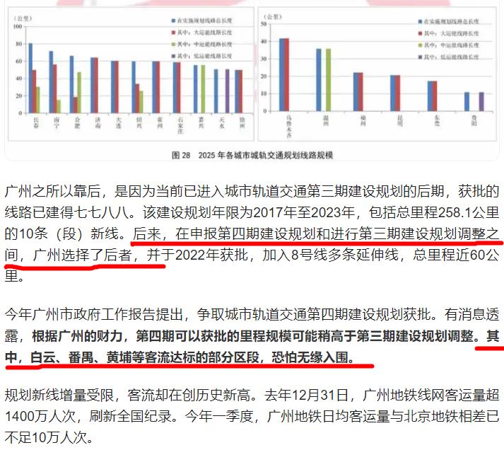 广州日报刚发表了广州地铁新一期的文章，其中说到了几年前“在申报第四期建设规划和进