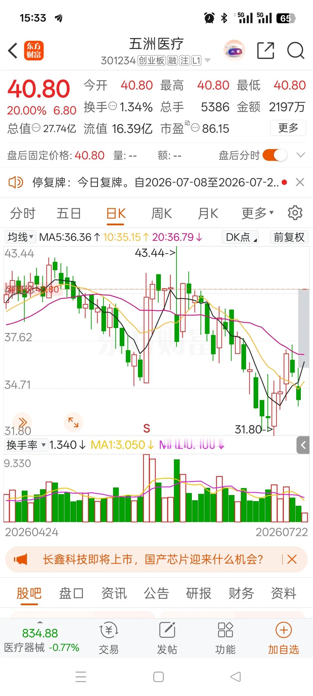 一位股民在股吧里激动到手舞足蹈，压抑许久的苦闷一扫而空。他在6月初以40元的成本