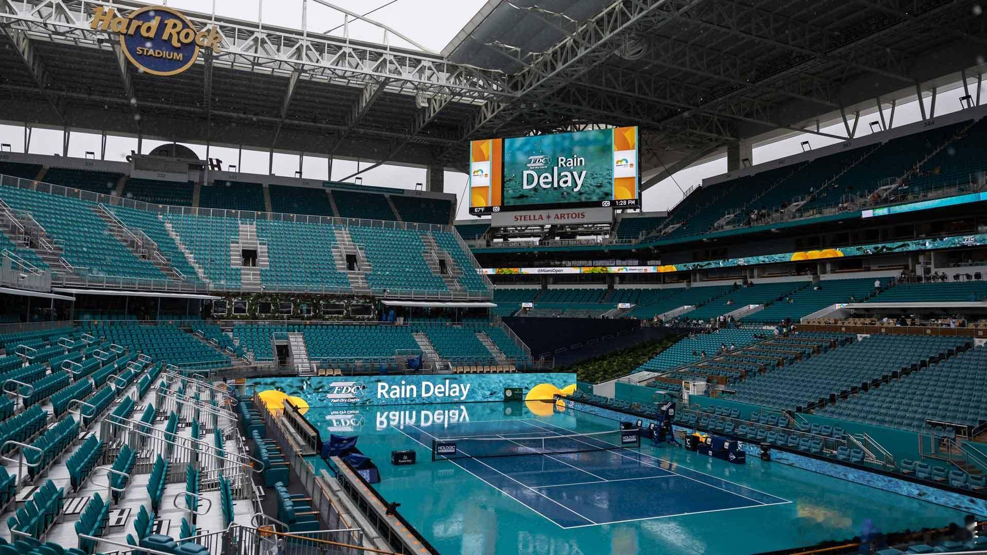 🎾关于迈阿密大师赛，你需要了解🙌本年度第二项ATP1000赛事迈阿密大师赛