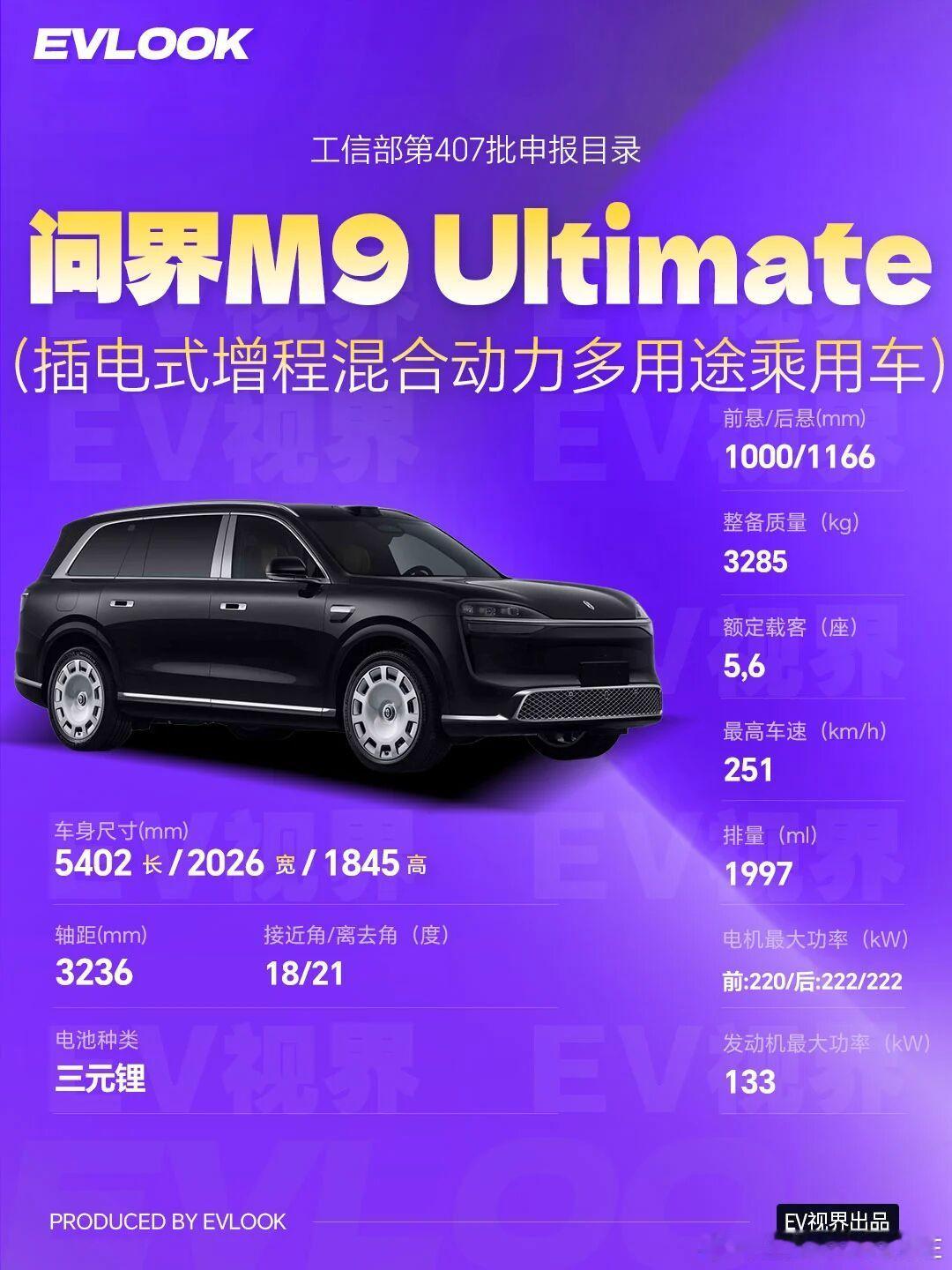 一大波新车！！！