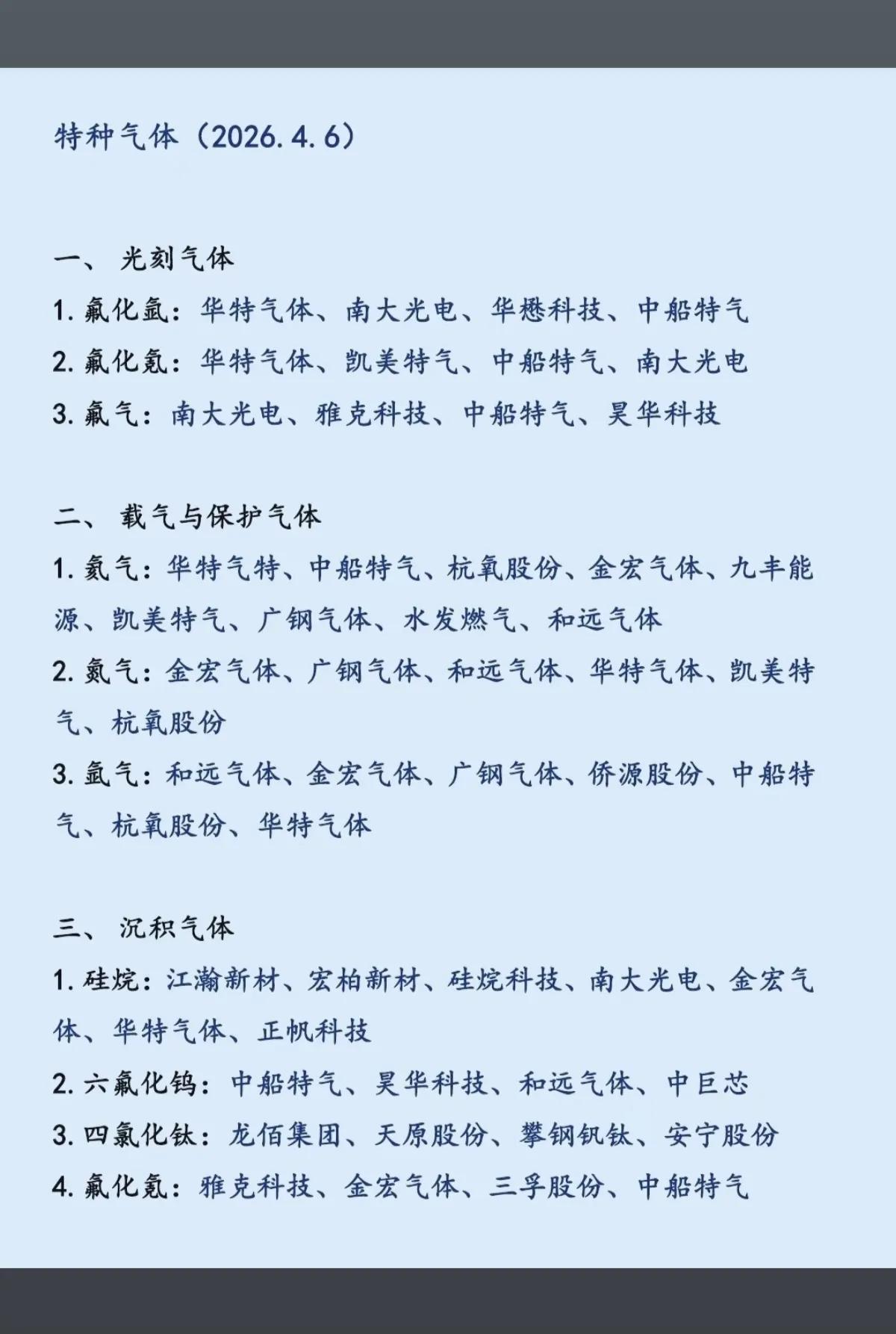 特种气体赛道全景解析特种气体是半导体制造的关键耗材，贯穿芯片生产全流程，是