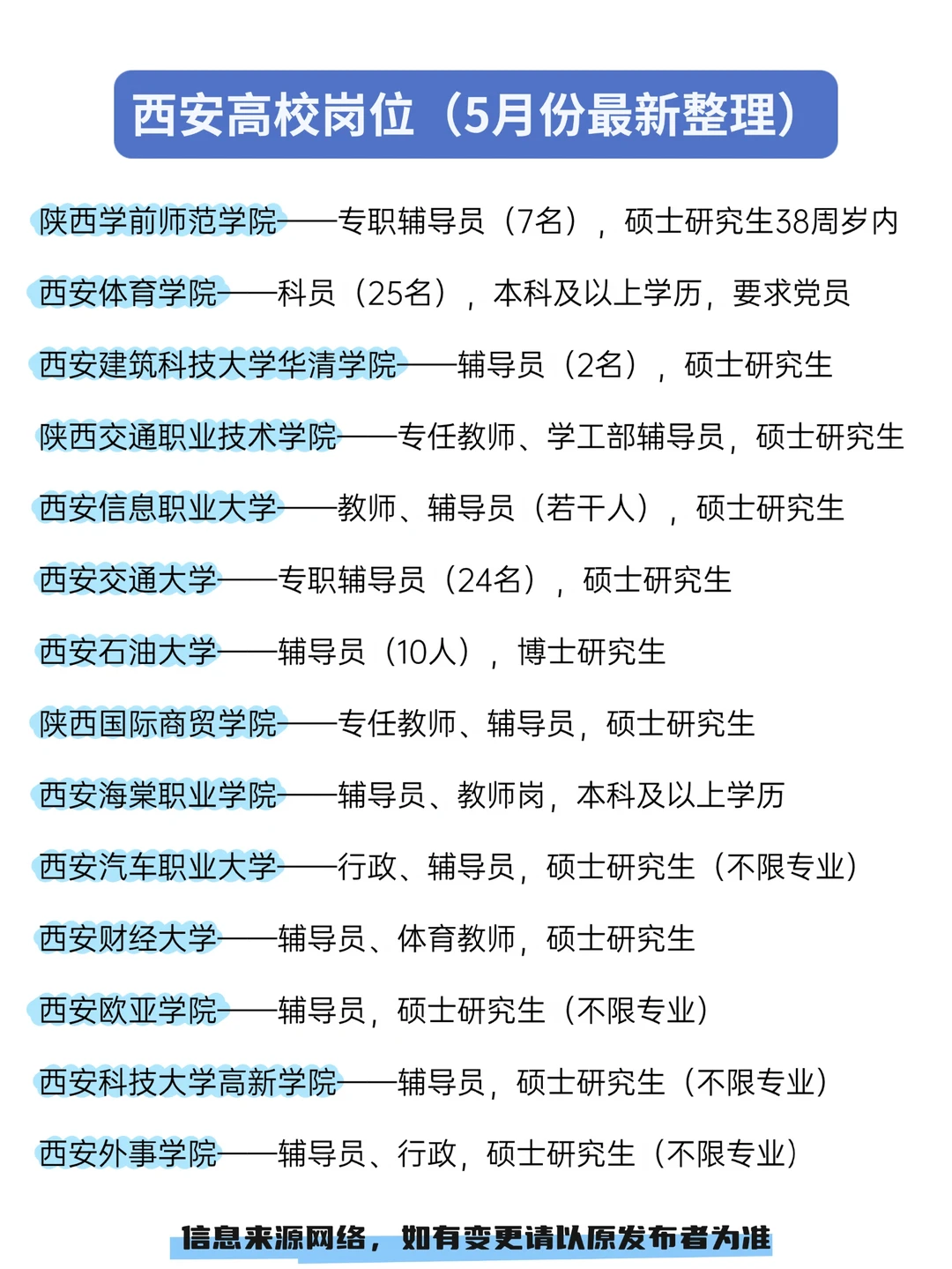 西安高校辅导员工作推荐（5月份最新整理）