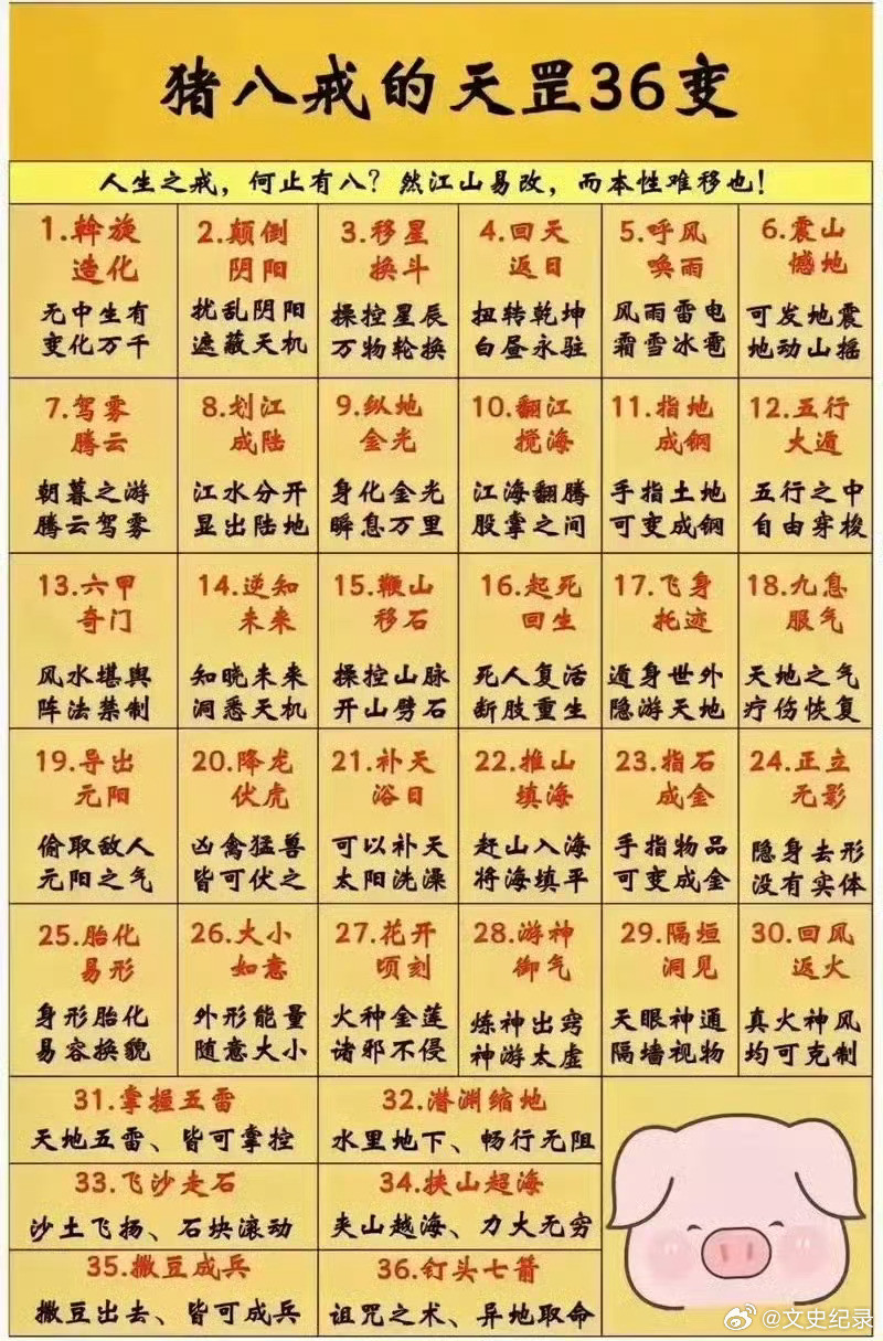 有人说猪八戒的36变其实更胜一筹，是吗？