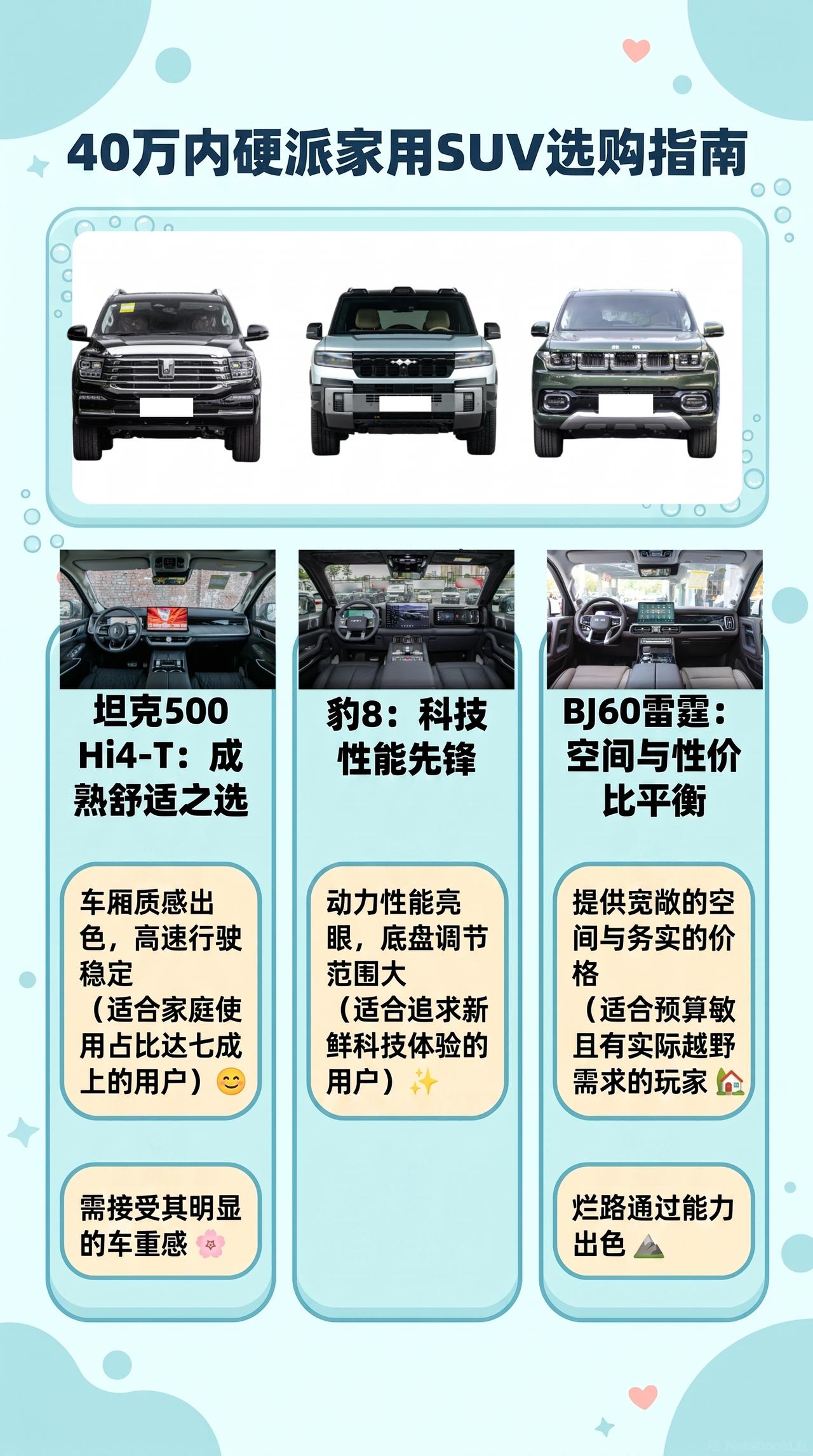 40万内硬派家用：坦克500Hi4-T、豹8、BJ60雷霆，谁更舒服硬派越野