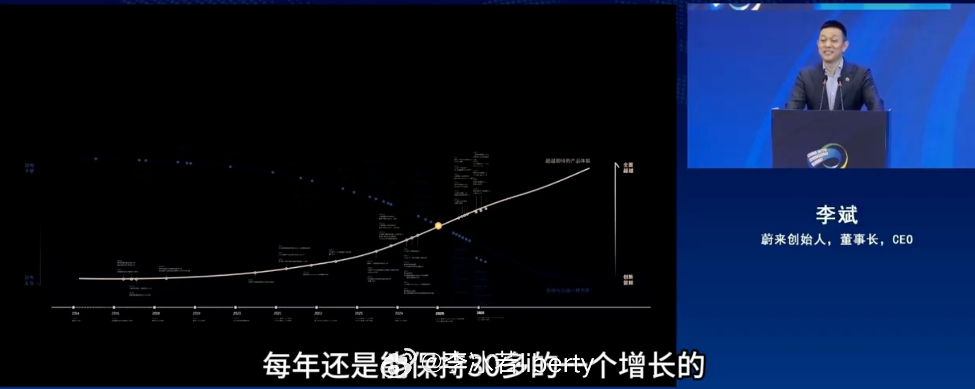 李斌解释蔚来怎么又行了亲眼见到ES8的销量在这一代猛涨你说每一代ES8改变大吗