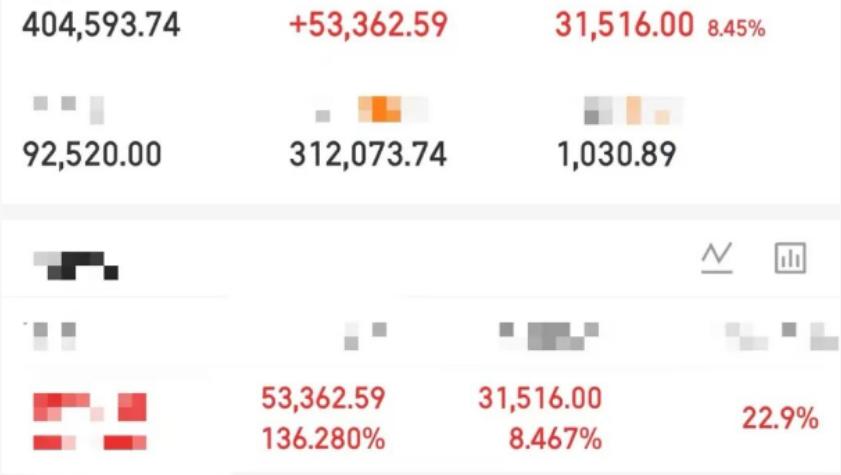 大曾子悟道，资金重回40W！这下又开始嘚瑟了，发视频戴着墨镜，又是唱又是跳，应该