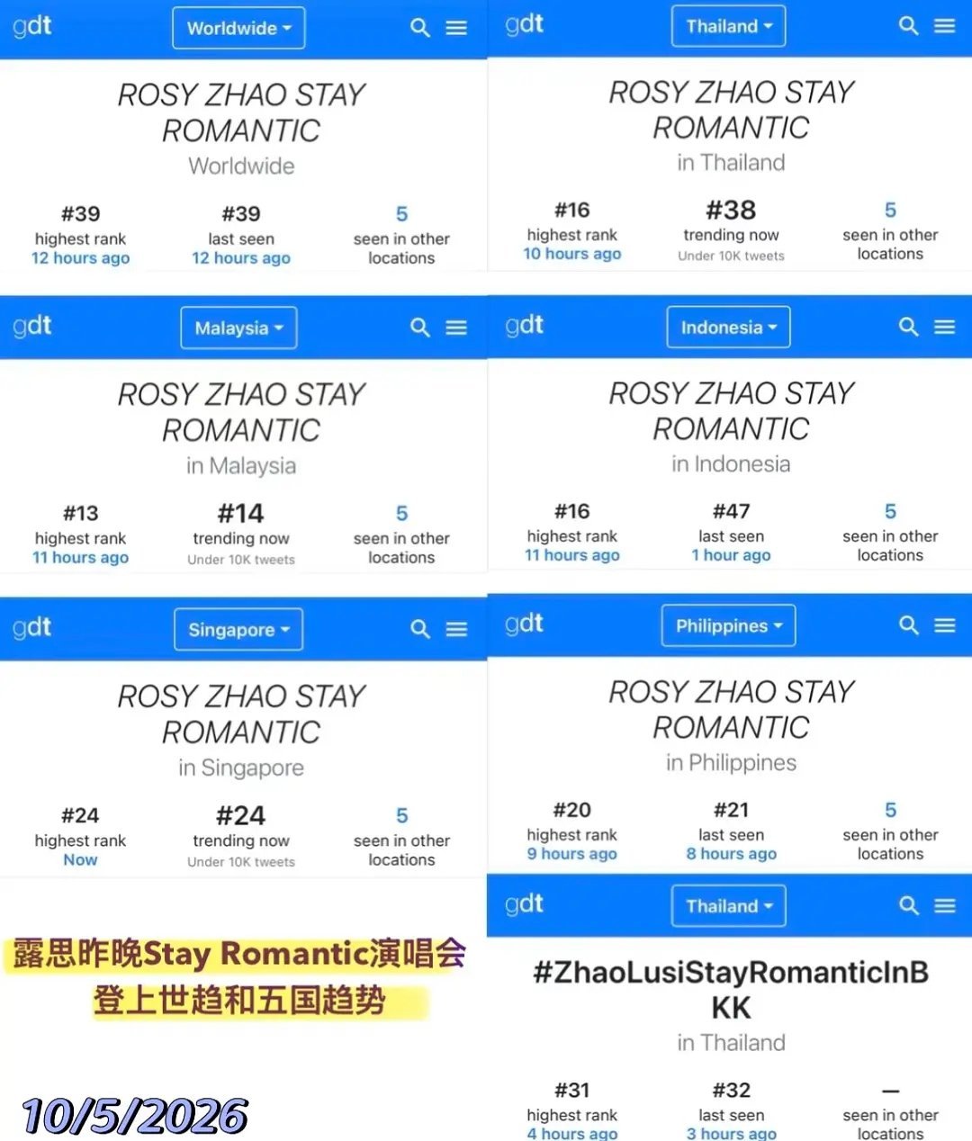 赵露思昨晚演唱会登🌍趋和5️⃣国趋势