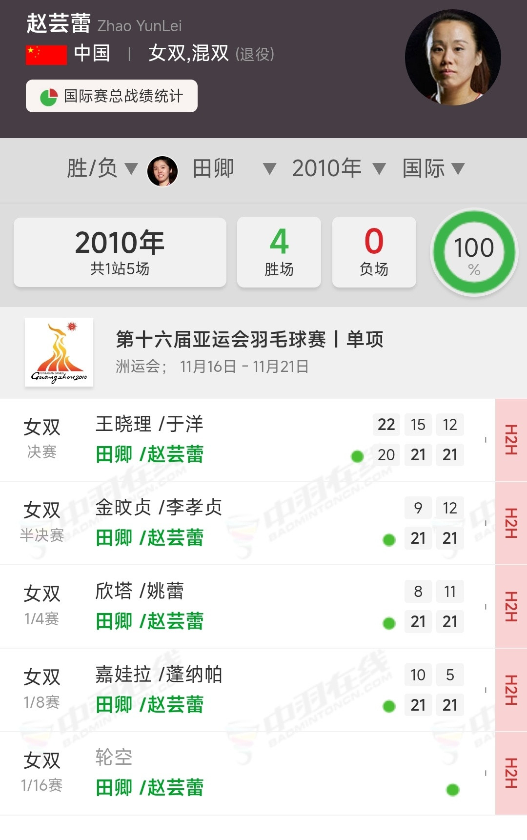何济霆顶替陈柏阳出战亚运陈柏阳因病退出亚运会当队员出现意外情况，替补队员替补上场
