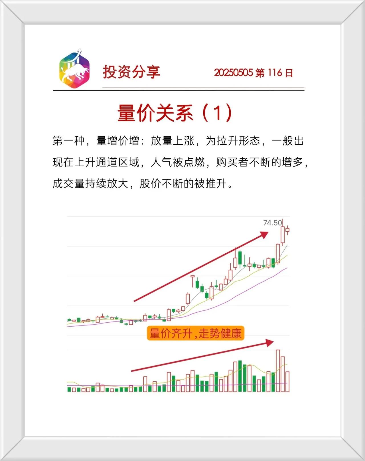 量价关系核心要点总结：一、上升通道中的量价信号（机会为主）1.量增价增