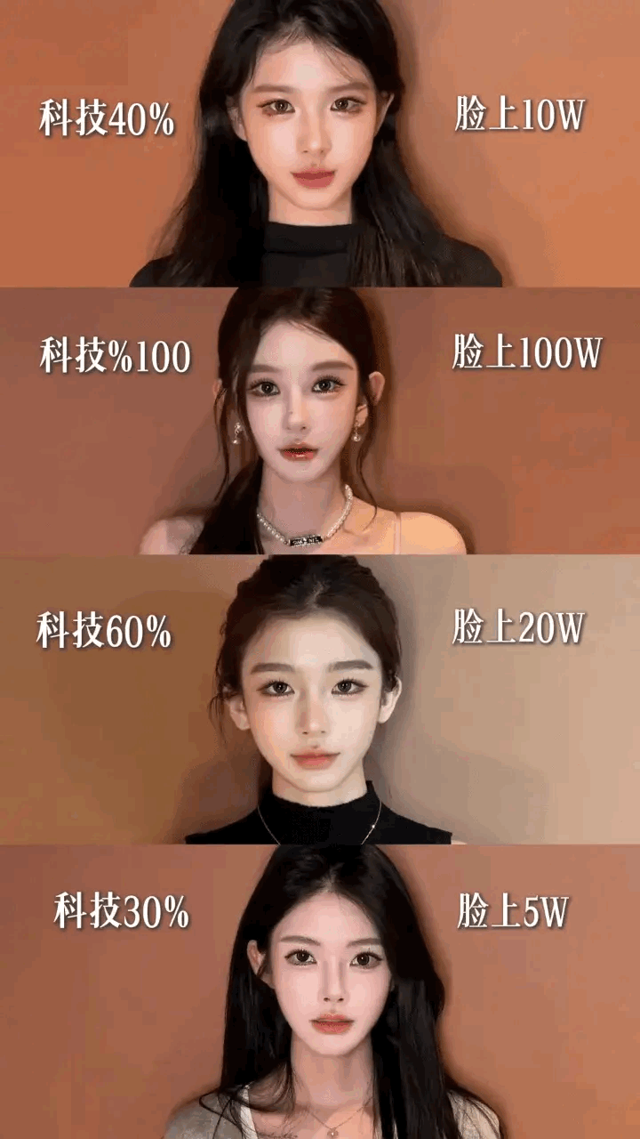 没有科技最好看​​​